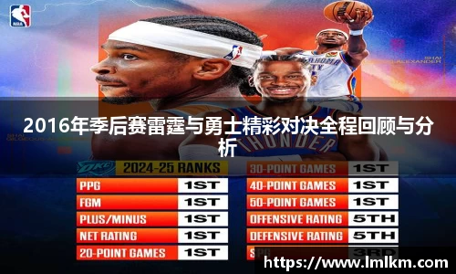 2016年季后赛雷霆与勇士精彩对决全程回顾与分析