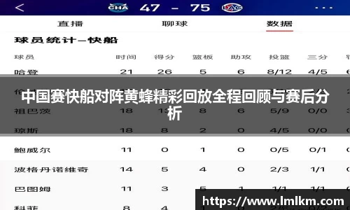 中国赛快船对阵黄蜂精彩回放全程回顾与赛后分析