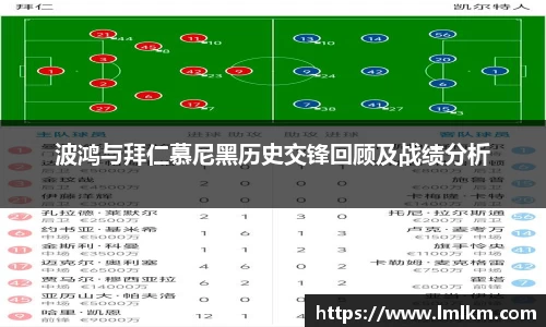 波鸿与拜仁慕尼黑历史交锋回顾及战绩分析