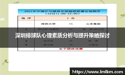 深圳排球队心理素质分析与提升策略探讨
