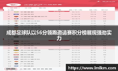 成都足球队以56分领跑邀请赛积分榜展现强劲实力