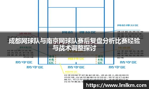 成都网球队与南京网球队赛后复盘分析比赛经验与战术调整探讨